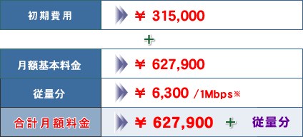 �����v�����C���[�W