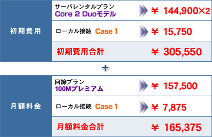 ��p�T�[�o �����v�����C���[�W