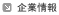 Ə