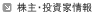 EƏ