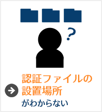 認証ファイルの設置場所がわからない