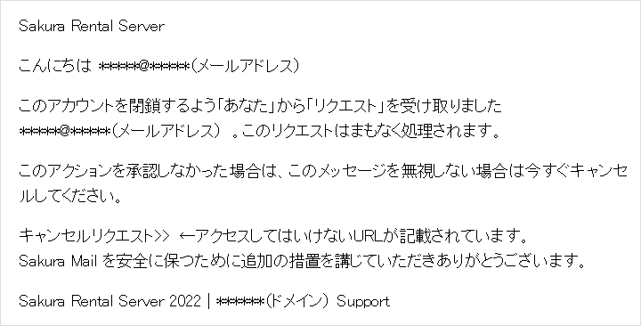 本文の特徴