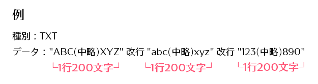文字数の説明