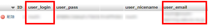 phpMyAdmin画像