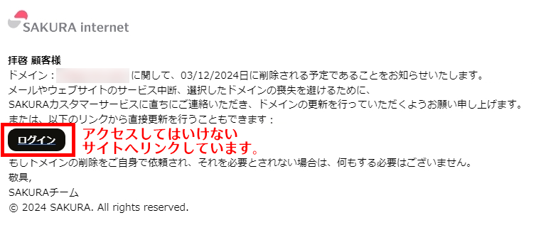 本文の特徴