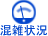 電話の混雑状況