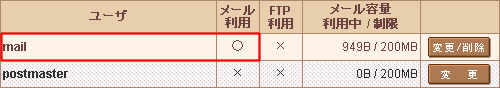 Rg[pl