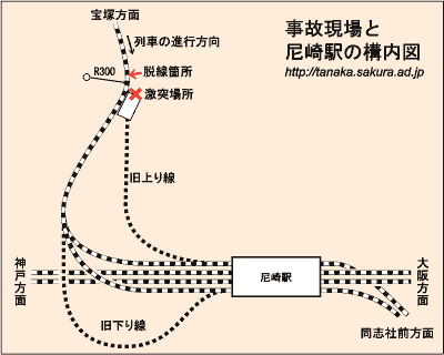 20050425-derail1.png
