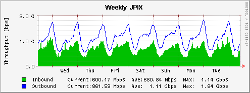 JPIX̊Ti2006/11j