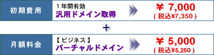 vC[W