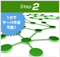 STEP2