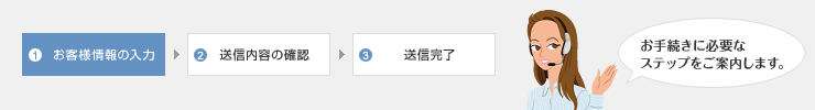 現在地: 