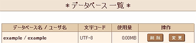 データベースの設定